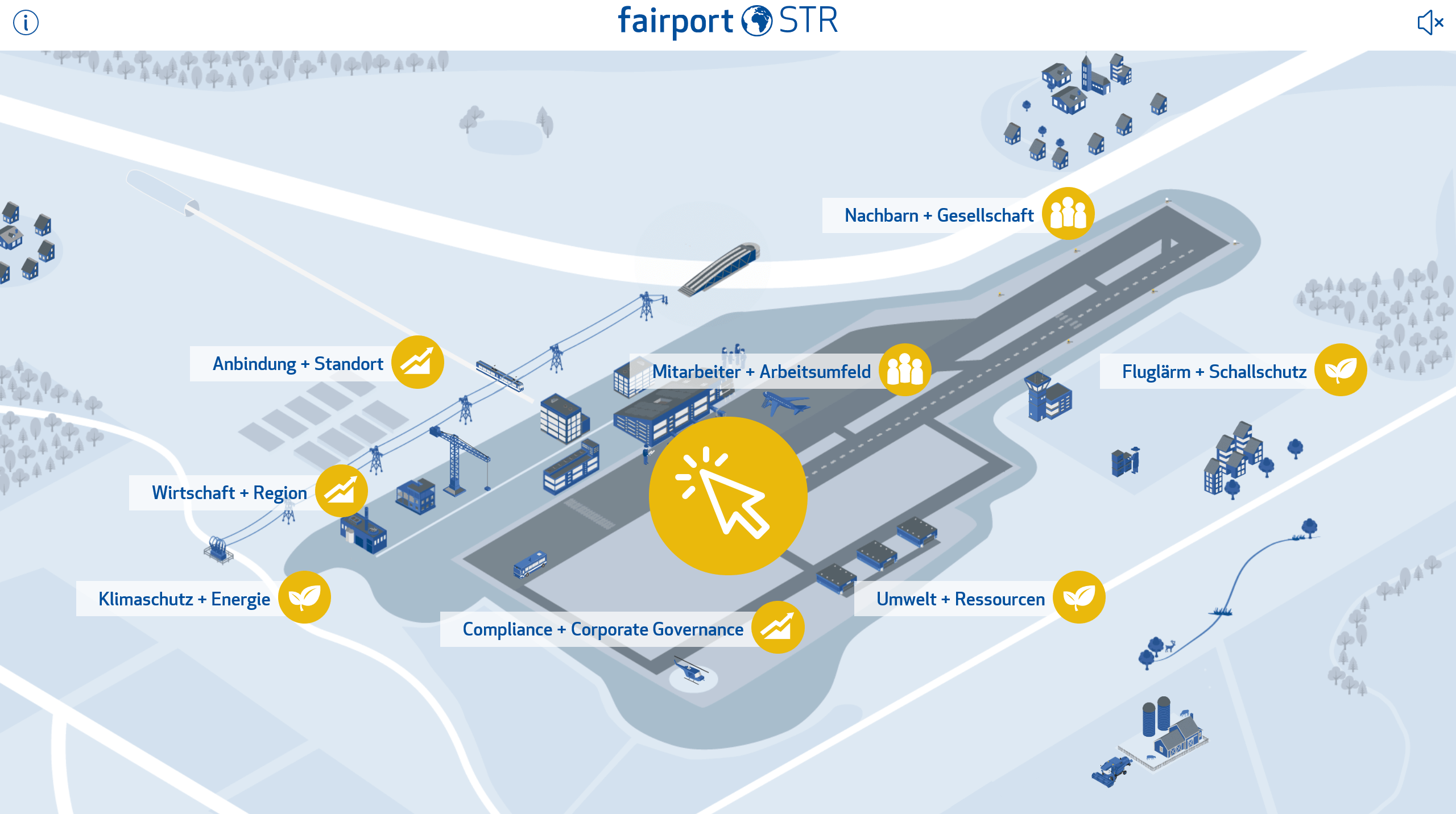 Arbeiten am Stuttgart Airport Flughafen Stuttgart